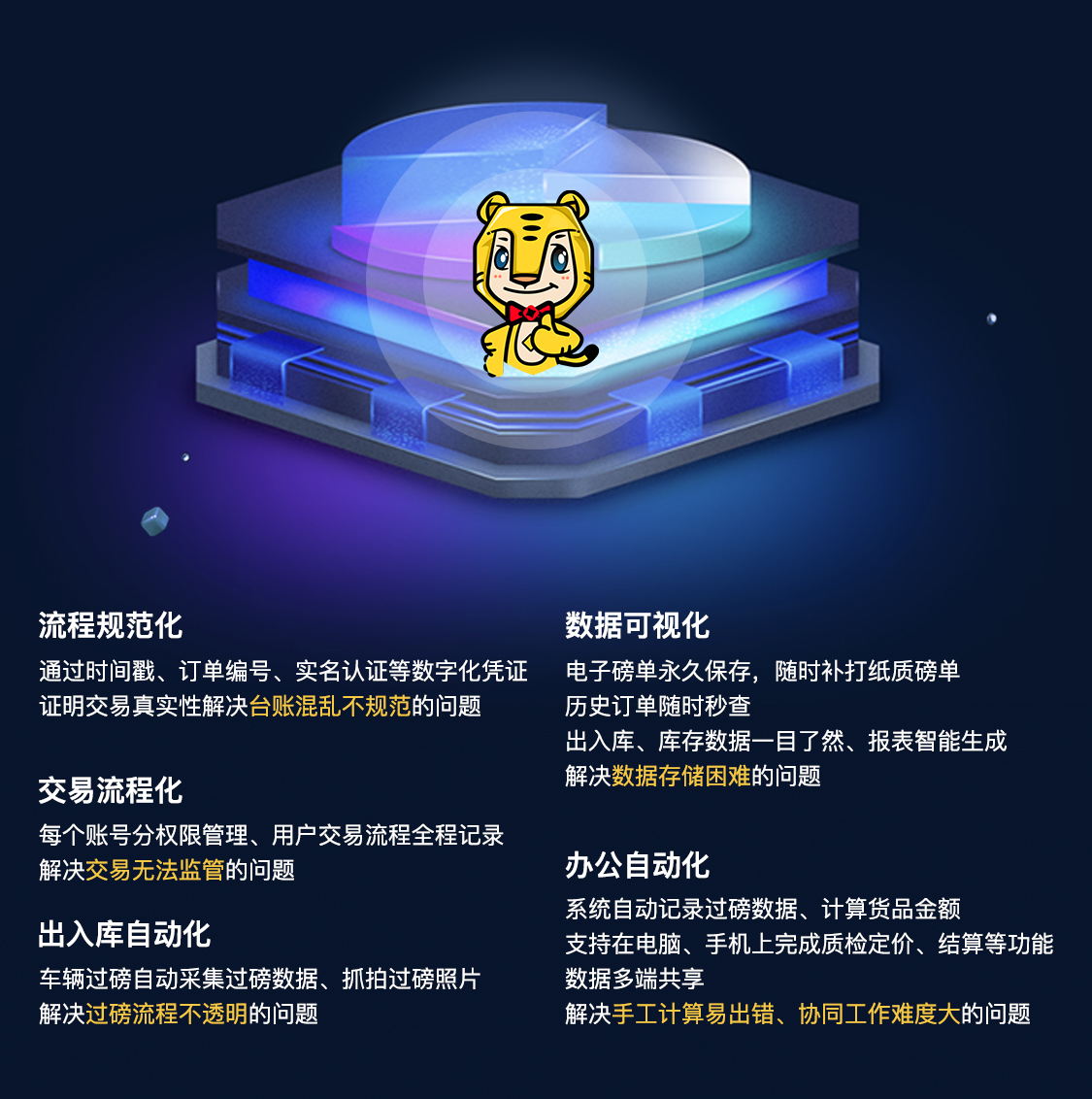 虎宝管家解决方案移动端